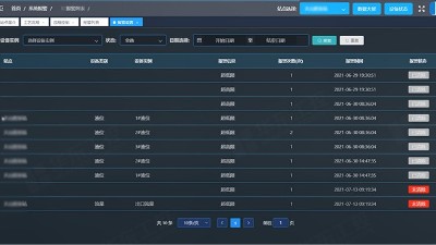 污水泵站自動控制系統的功能與優勢