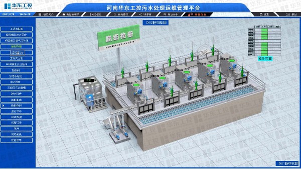 自動化控制系統(tǒng) 工業(yè)廢水處理的好幫手!