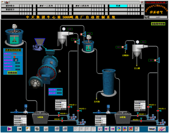 選礦生產線自動化控制系統