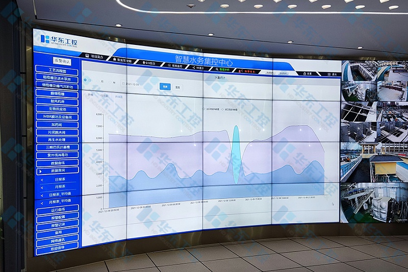 漯河郾城區淞江污水處理廠-2