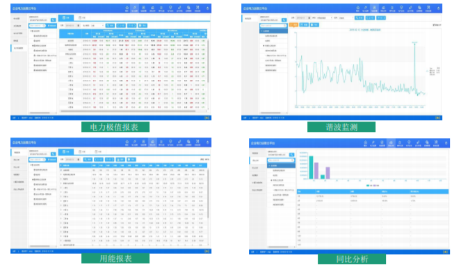 數智化配電-華東工控