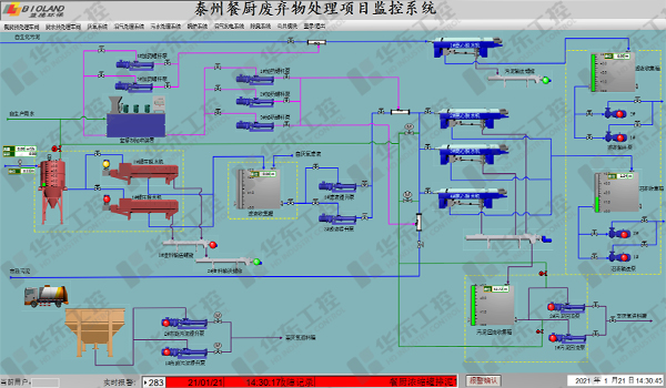 餐廚垃圾處理系統