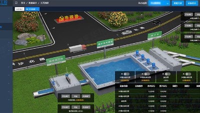 污水泵站自動化控制系統配置價格影響因素深度解析