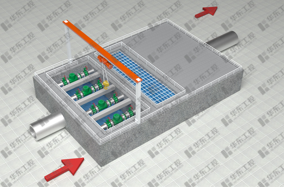 自動化控制系統在自來水廠中的應用