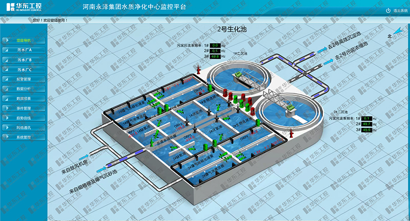河南永澤集團(tuán)水質(zhì)凈化平臺(tái)案例